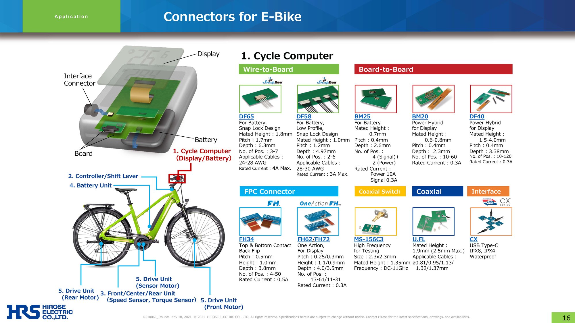 Blueprint illustrating connector placements for an e-bike cycle computer.