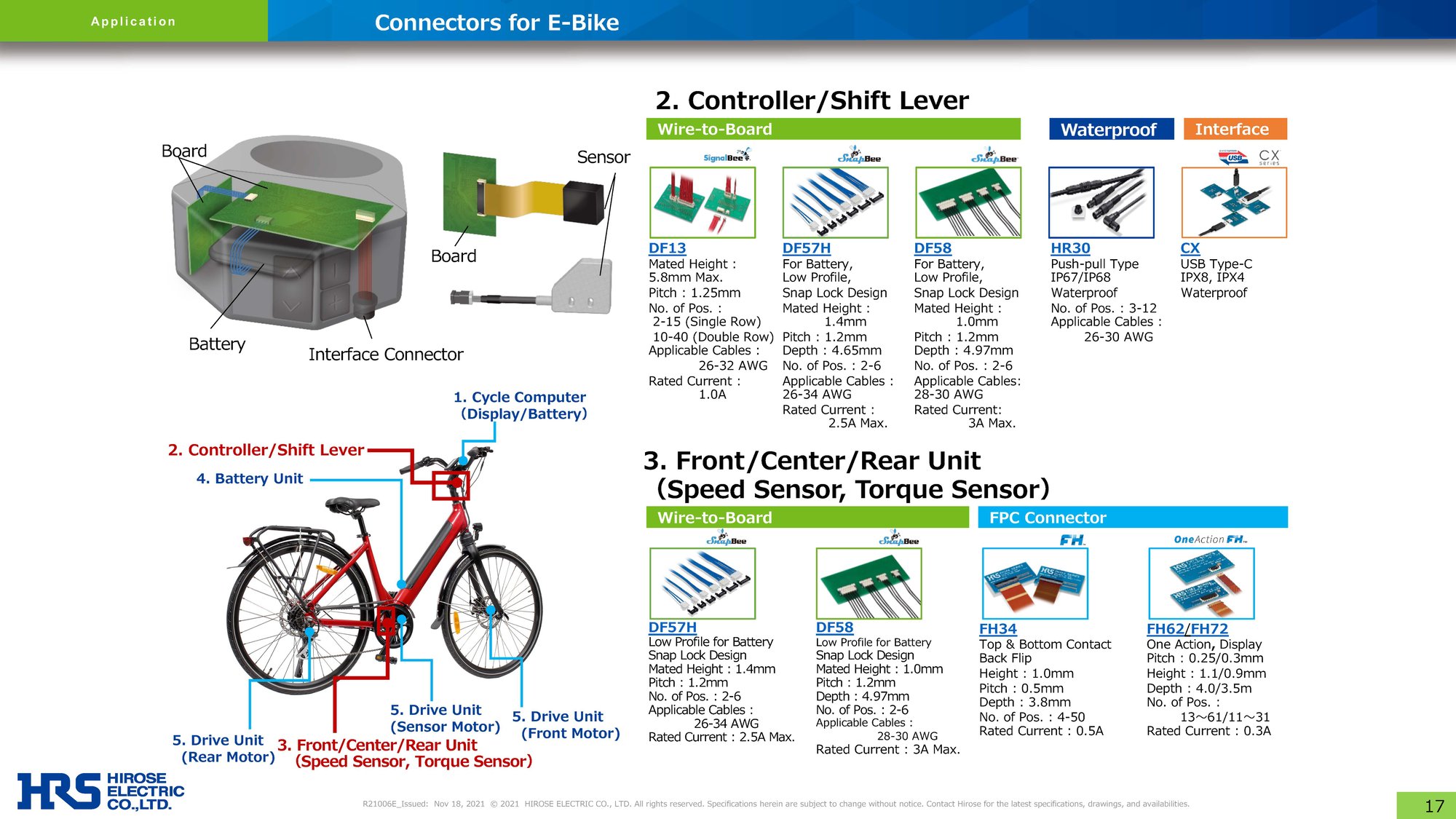 Detailed blueprint highlighting connector positions for e-bike's controller, shift lever, and speed-torque sensors.