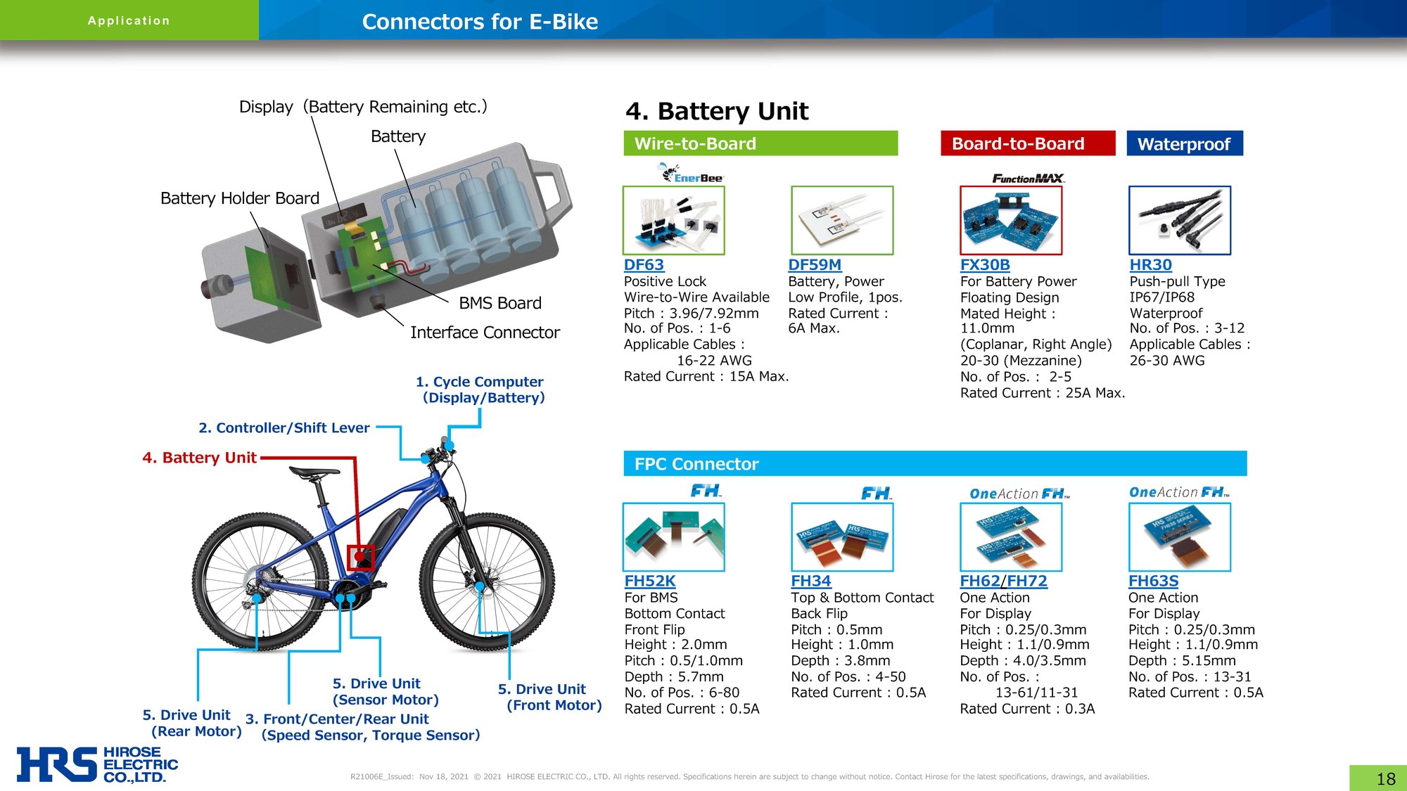 Schematic representation of an e-bike battery unit detailing Hirose connector integration.