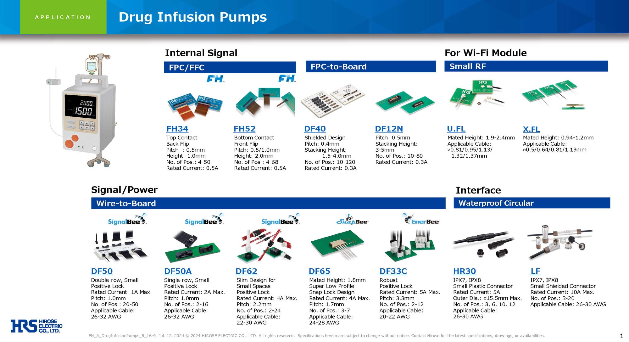 Hirose Electric Americas Medical Solutions Drug Infusion Pumps Application Design Guides Downloadable PDF September 2024