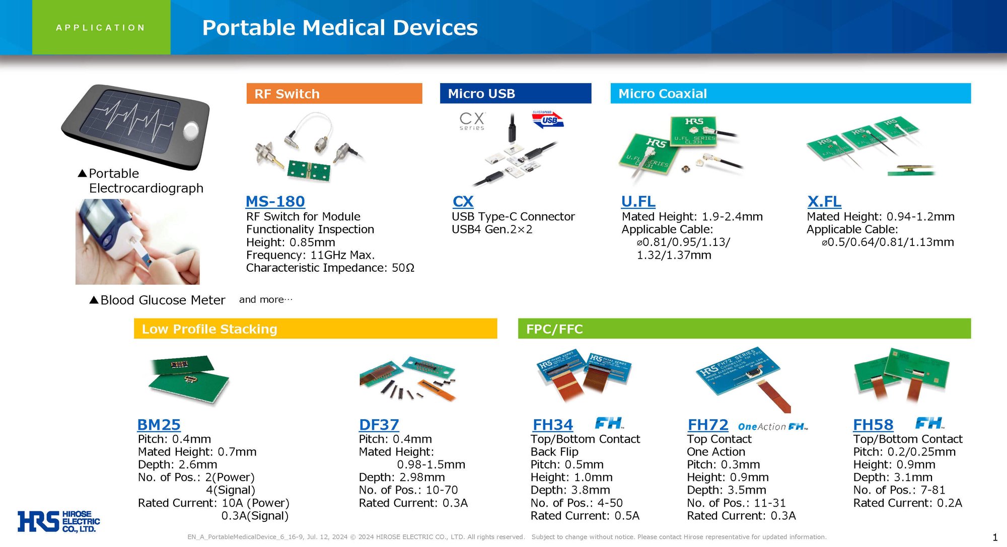 Hirose Electric Americas Medical Solutions Portable Medical Device Application Design Guides Downloadable PDF September 2024.