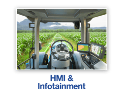 HMI & Infotainment