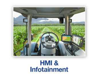 HMI & Infotainment