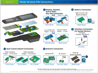 Hirose Electric Americas Handheld Terminal POS Application Roadmap Image August 2024