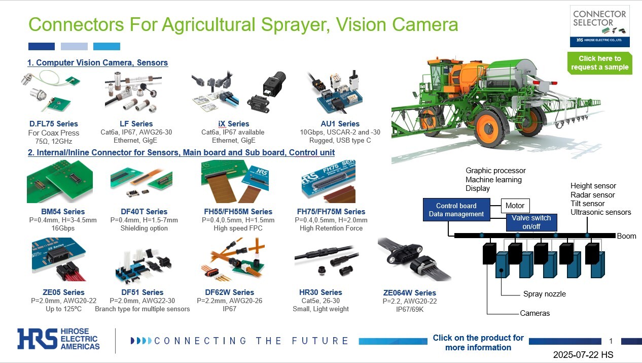 Hirose Electric Connectors For Agricultural Sprayer, Vision Camera PDF Thumbnail Image 08_2025