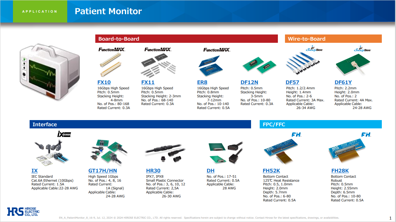 Hirose Electric Patient Monitor Door Opener Application Guide Image Downloadable PDF January 2025.pdf Hirose Electric Patient Monitor Door Opener Application Guide Image Downloadable PDF January 2025.pdf