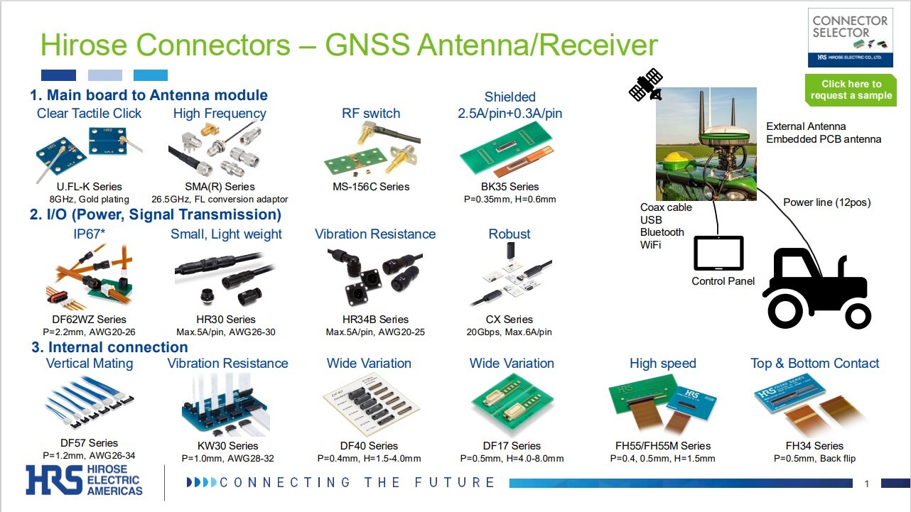 HiroseElectric_AgConnectorRecommendation_Antenna_Image_Nov2025