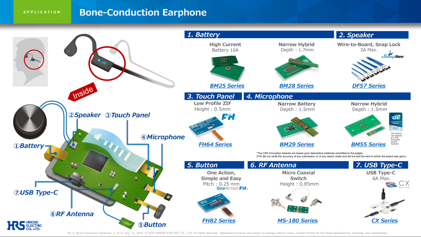 HiroseElectric_Bone-ConductionEarphone_2024_Flyer