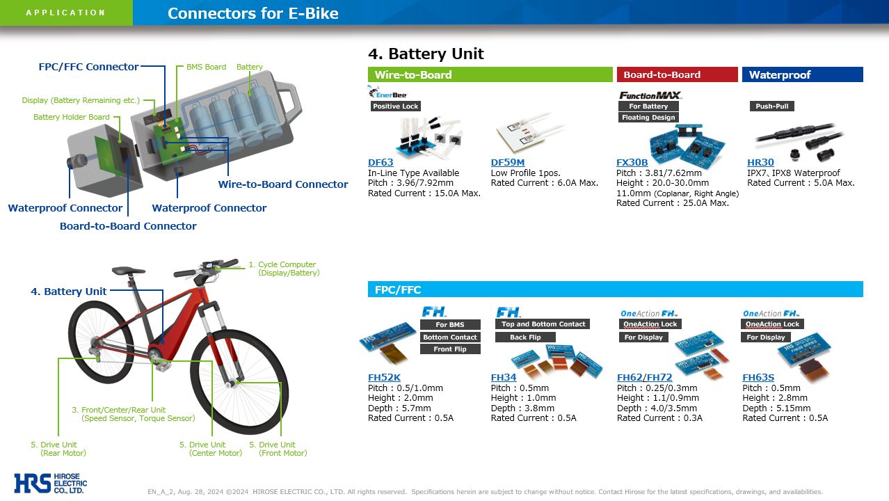 HiroseElectric_E-Bike_BatteryUnit_2024_CatalogThumbnailImage