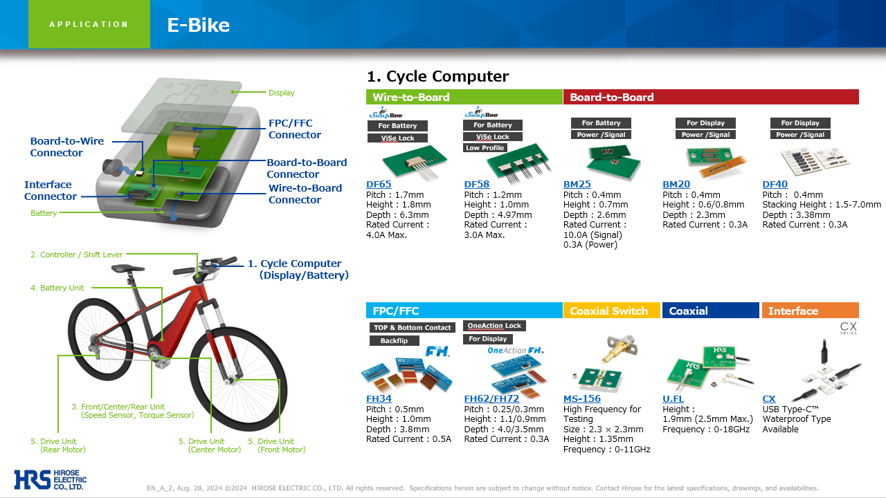 HiroseElectric_E-Bike_CycleComputer_2024_CatalogThumbnailImage