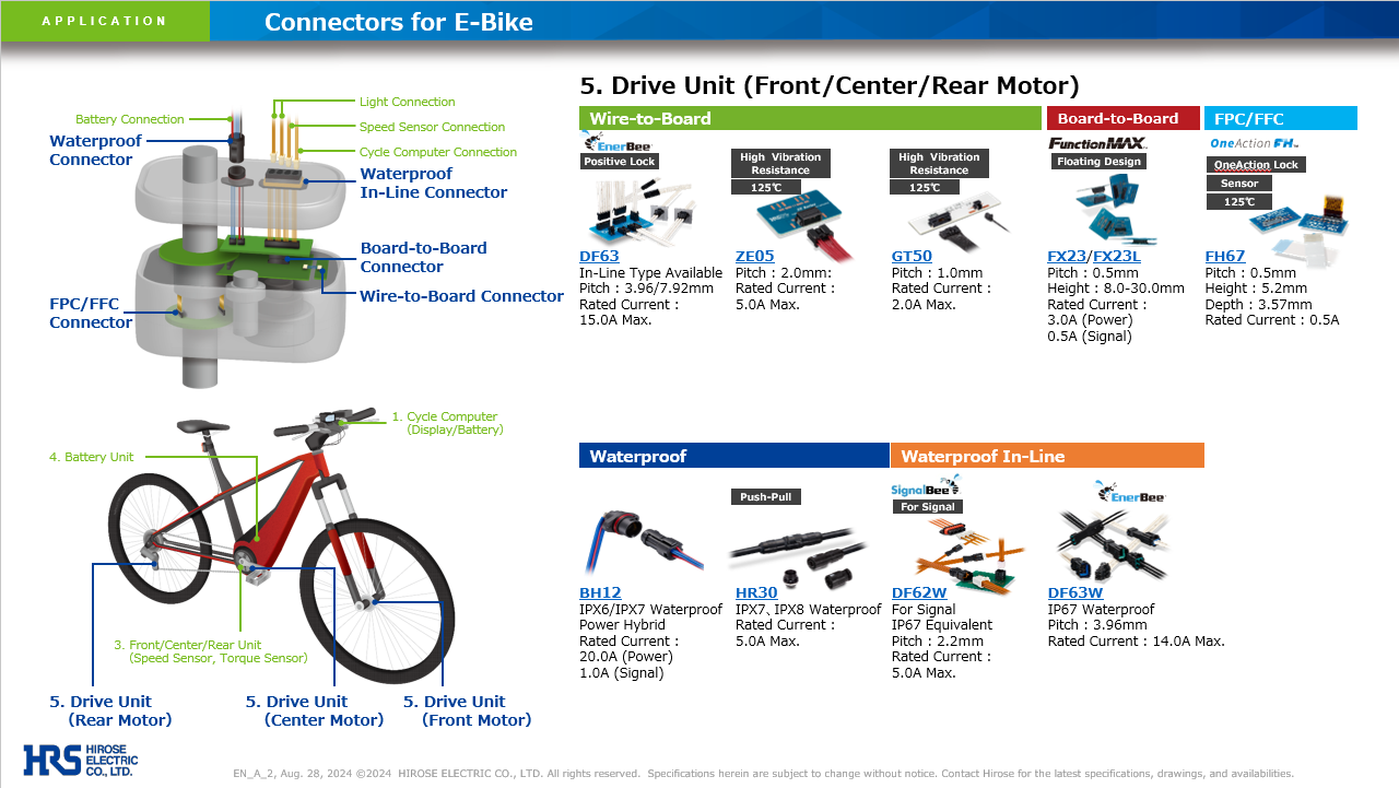 HiroseElectric_E-Bike_DriveUnit_2024_CatalogThumbnailImage