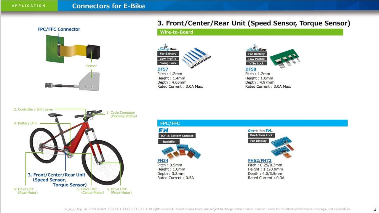 HiroseElectric_FrontCenter_RearUnit_ReccommededConnectors_Image_05302025.pdf