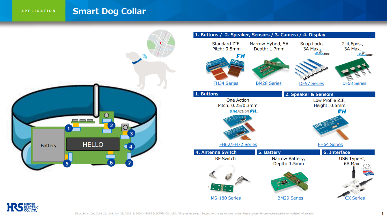 HiroseElectric_SmartDogCollar_2024_FlyerImage