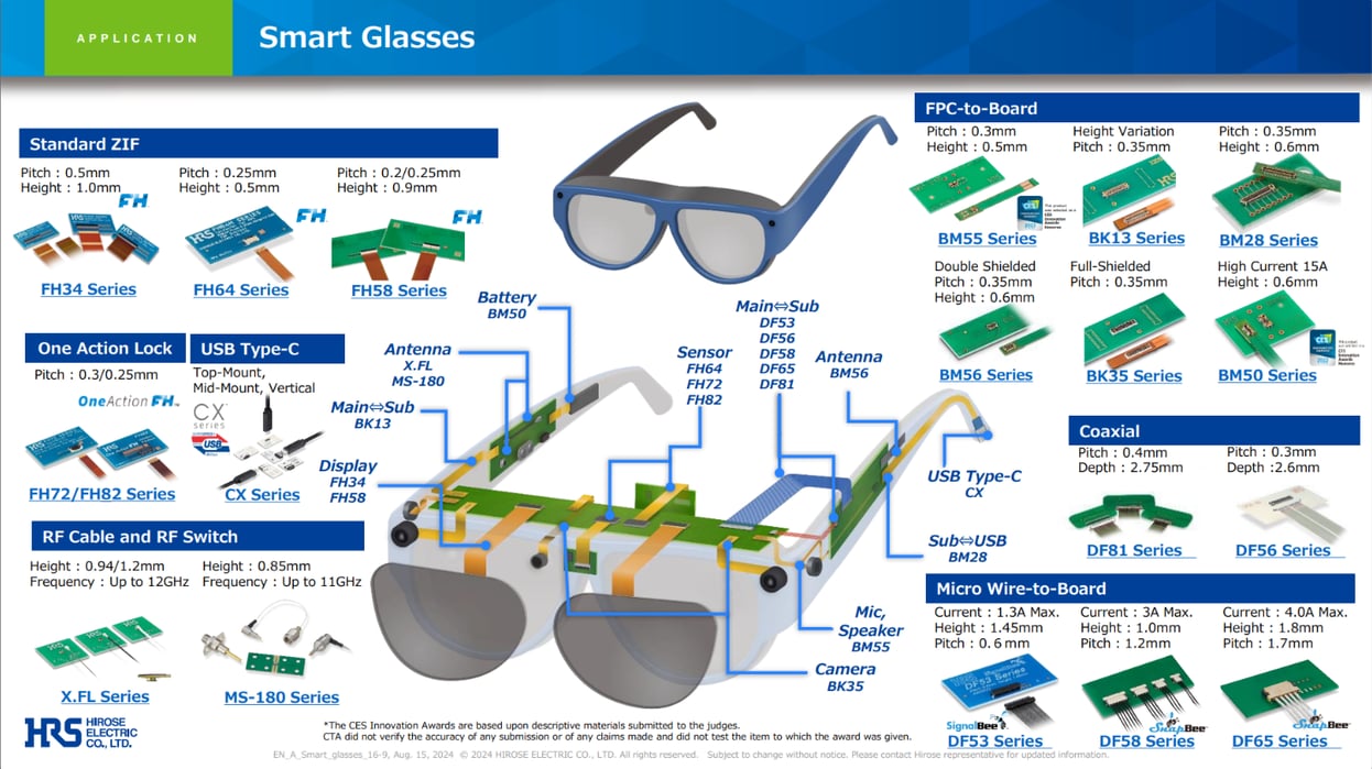 HiroseElectric_SmartGlasses_2024_Flyer