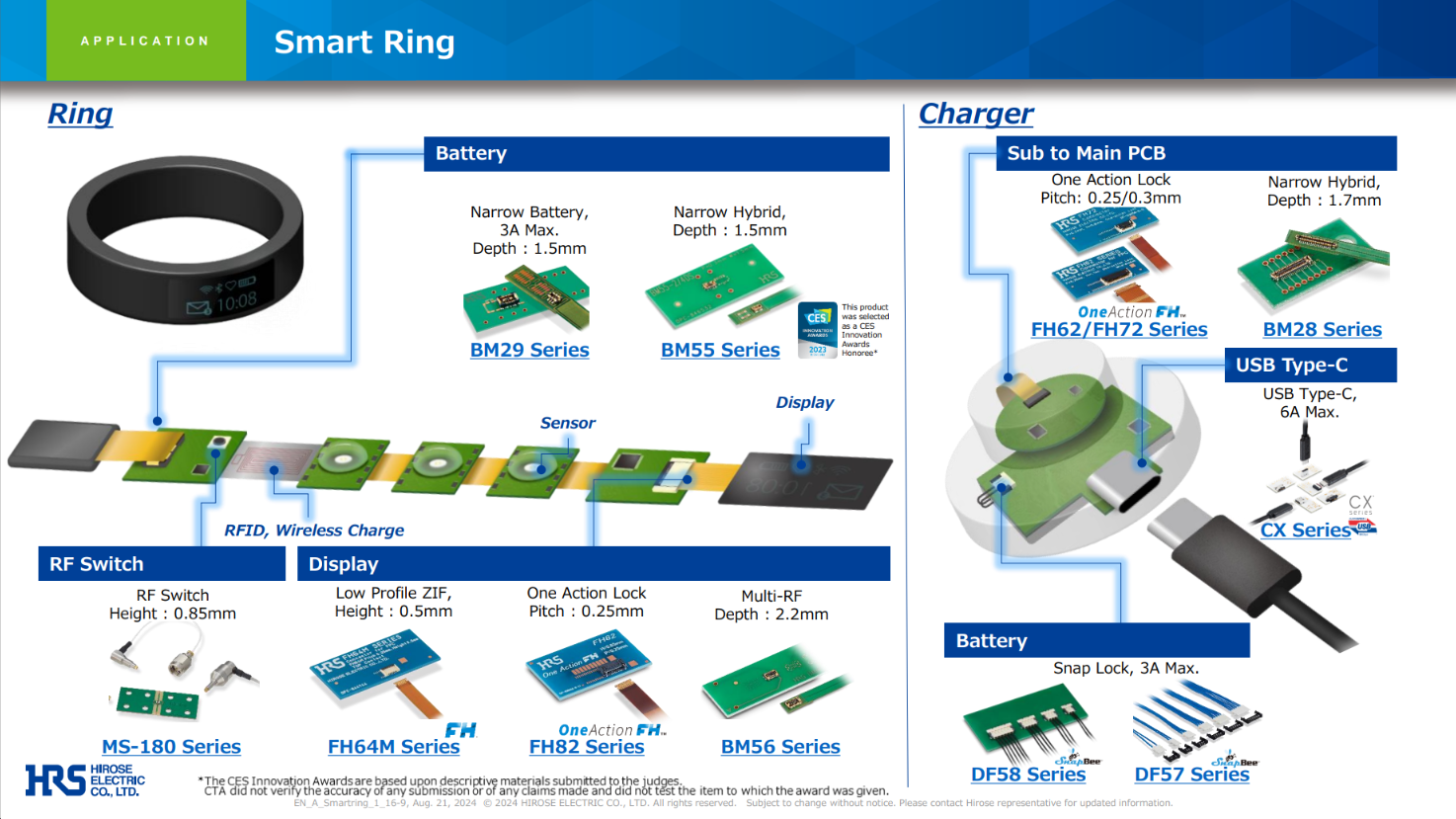 HiroseElectric_SmartRing_2024_Flyer