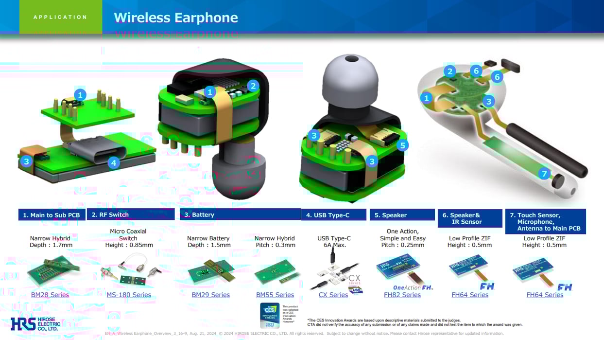 HiroseElectric_WirelessEarphone_2024_Flyer