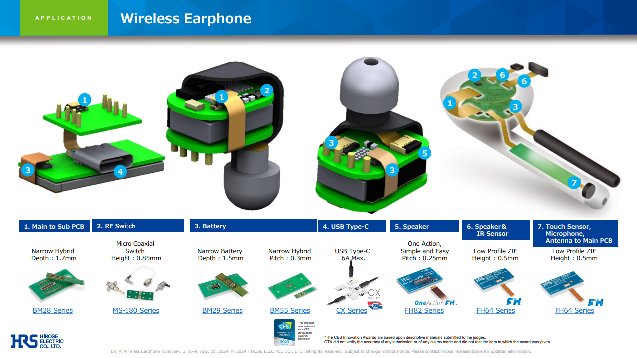 HiroseElectric_WirelessEarphone_2024_Flyer