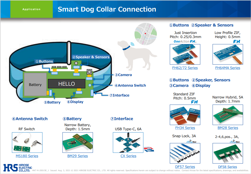 Hirose connector blueprint for smart dog collars, ensuring safety and health monitoring features with durability and compactness.