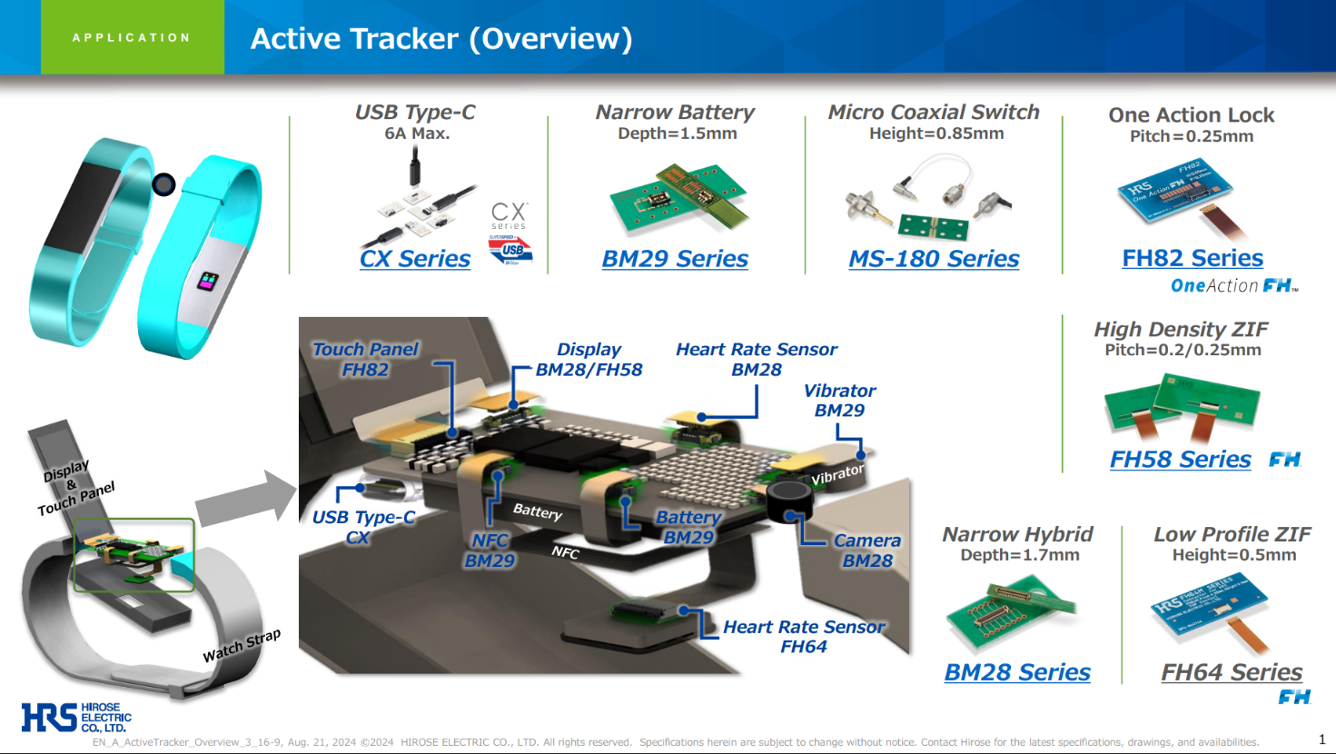 HiroseElectric_ActiveTracker_2024_Flyer